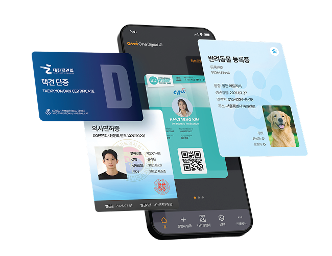 OmniOne Digital ID
